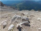 Passo Staulanza - Monte Pelmo